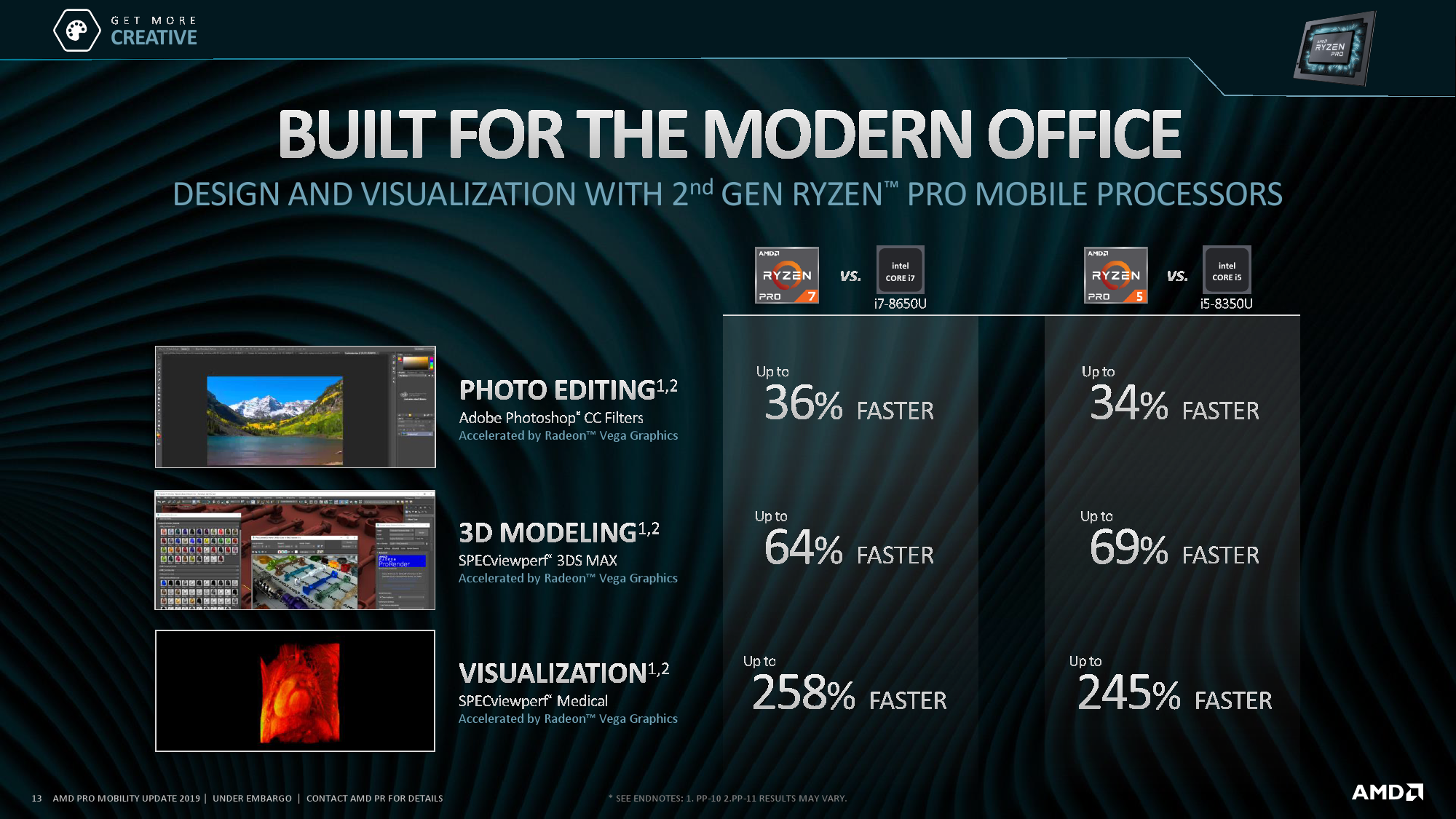 AMD Launches 2nd Gen Ryzen Pro Athlon Pro APUs